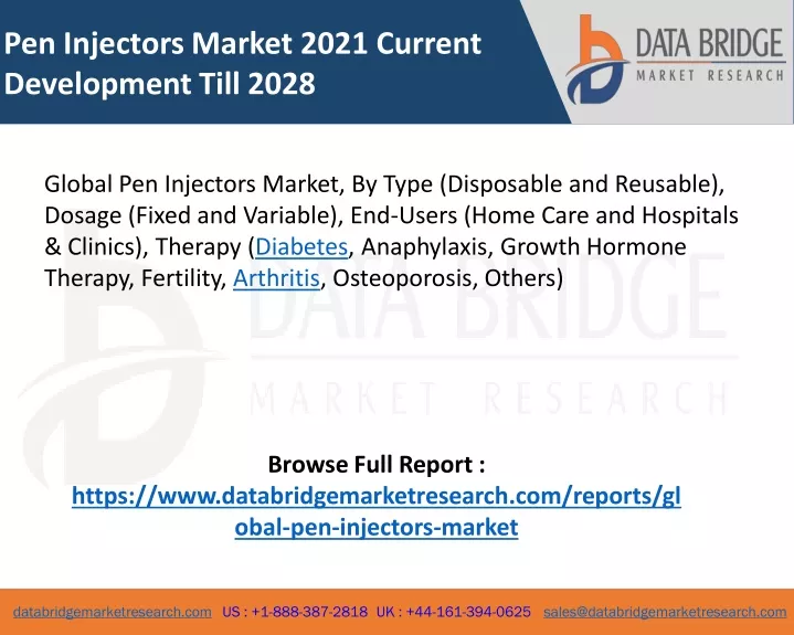 pen injectors market 2021 current development