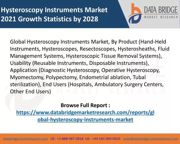 hysteroscopy instruments market 2021 growth