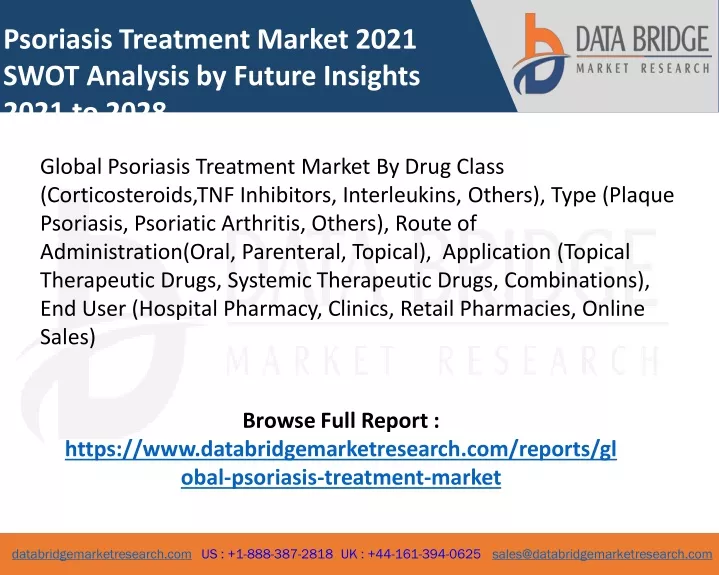 psoriasis treatment market 2021 swot analysis