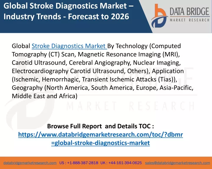 global stroke diagnostics market industry trends