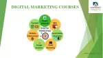 Digital Marketing Courses - slide 1