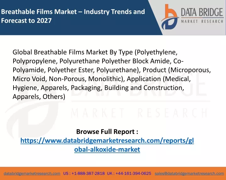 breathable films market industry trends