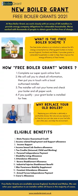 New Boiler Grant
