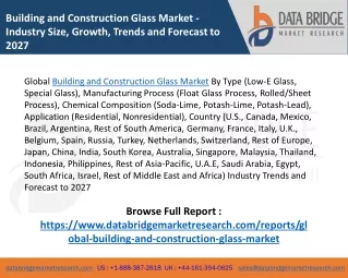 Global Building and Construction Glass Market – Industry Trends and Forecast