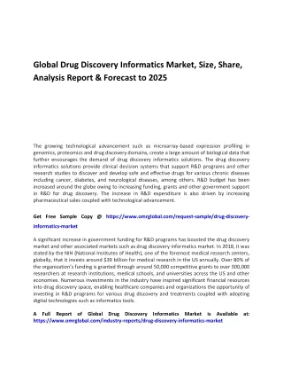 global drug discovery informatics market size