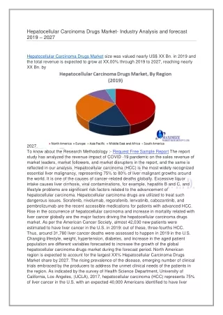 Hepatocellular Carcinoma Drugs Market