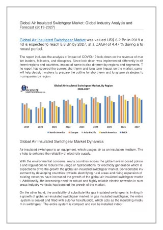 Global Air Insulated Switchgear Market