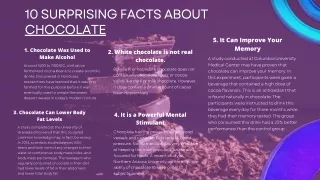 10 SURPRISING FACTS ABOUT CHOCOLATE