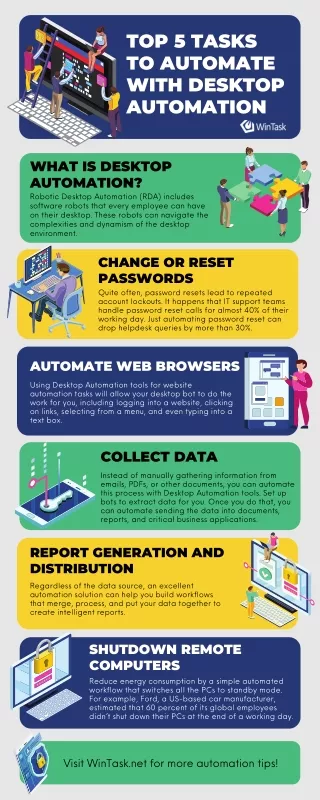 top 5 tasks to automate with desktop automation