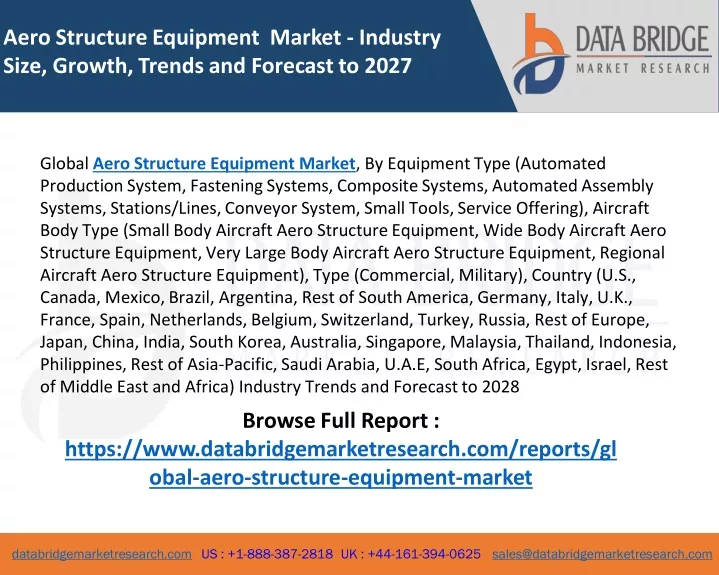 aero structure equipment market industry size