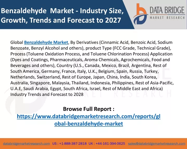 benzaldehyde market industry size growth trends