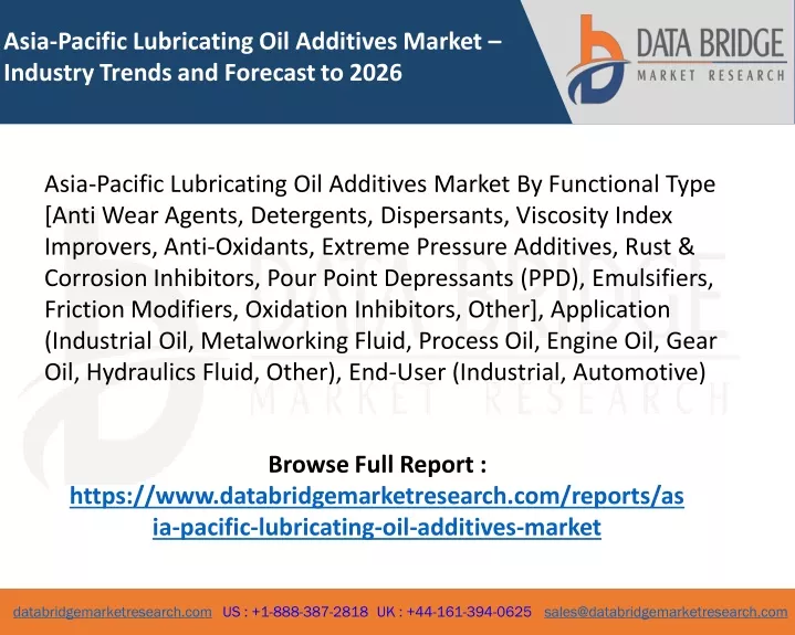 asia pacific lubricating oil additives market