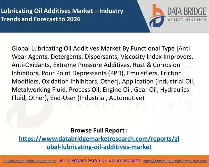 lubricating oil additives market industry trends