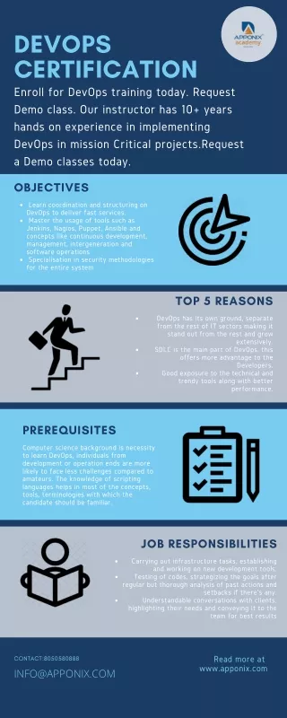 devops certification