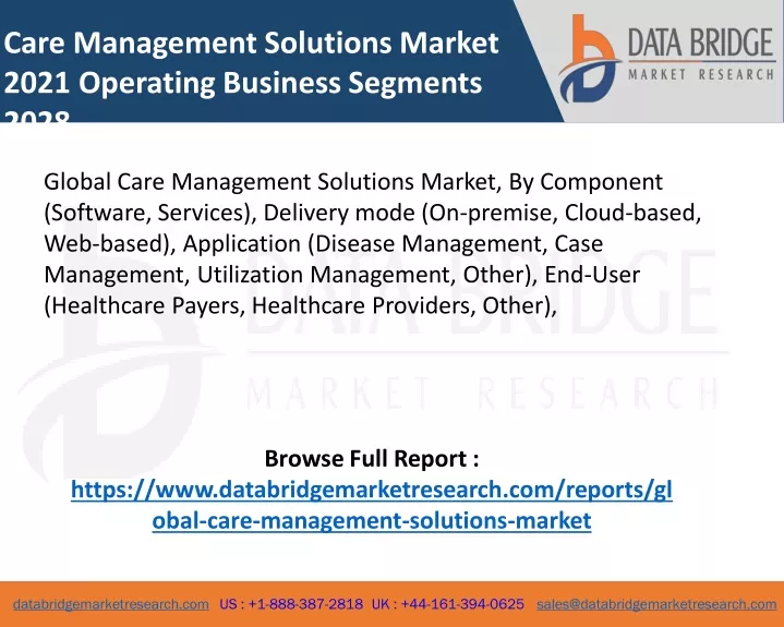 care management solutions market 2021 operating