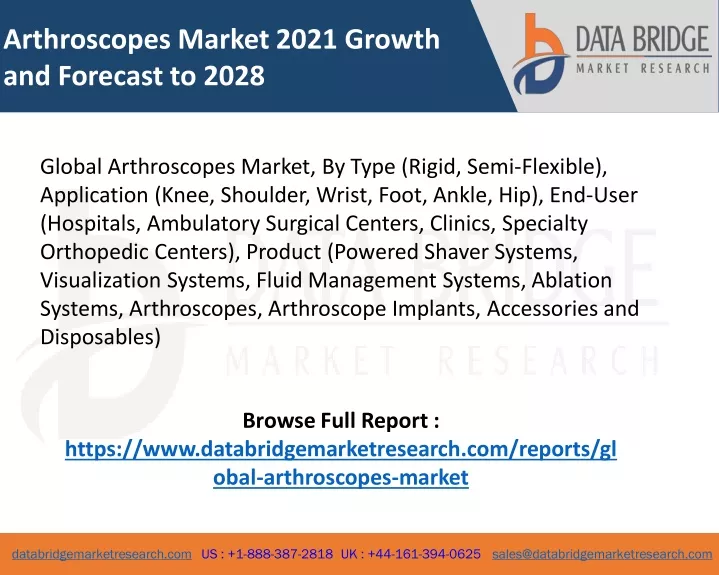 arthroscopes market 2021 growth and forecast