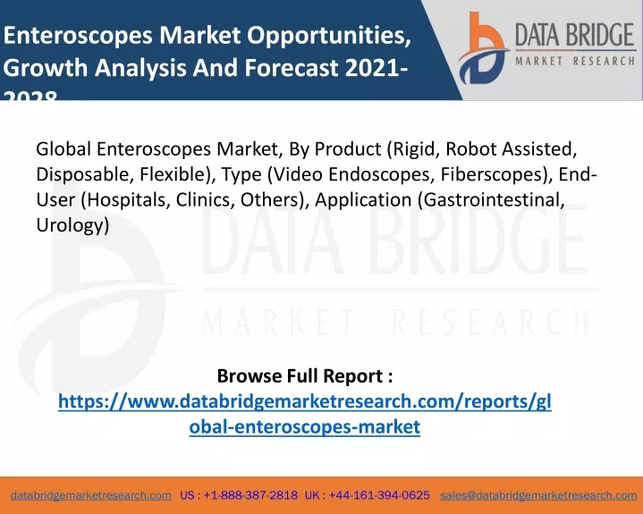 enteroscopes market opportunities growth analysis