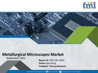 Metallurgical Microscopes Market
