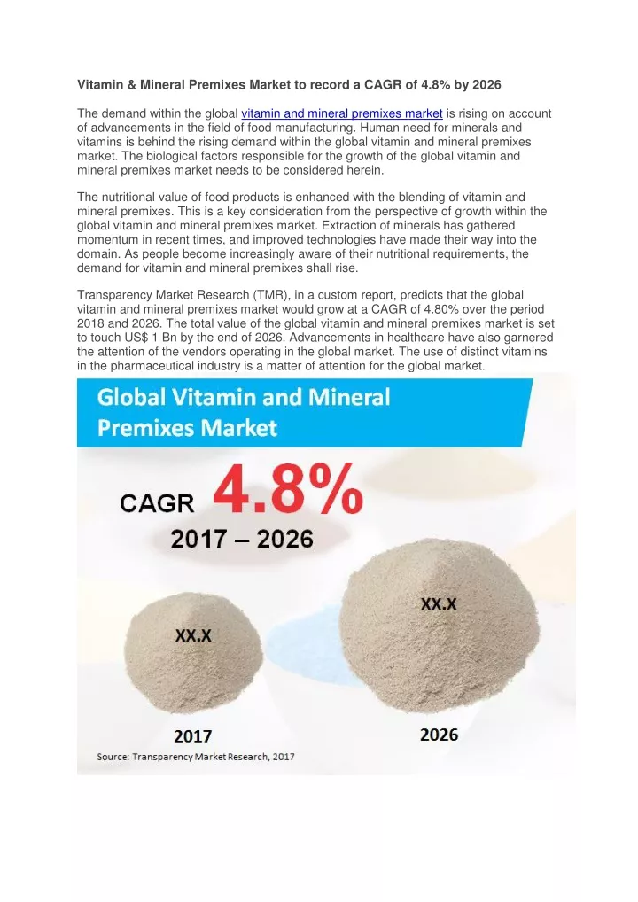 vitamin mineral premixes market to record a cagr