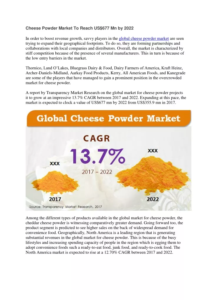 cheese powder market to reach us 677 mn by 2022