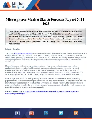 microspheres market size forecast report 2014 2025