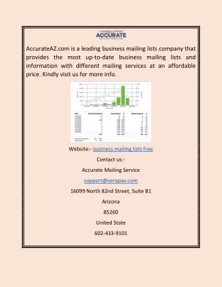 Business Mailing Lists Free | AccurateAZ.com