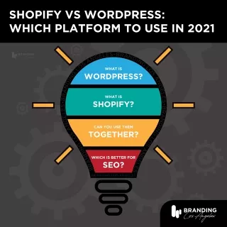 Shopify-Vs.-Wordpress-2021