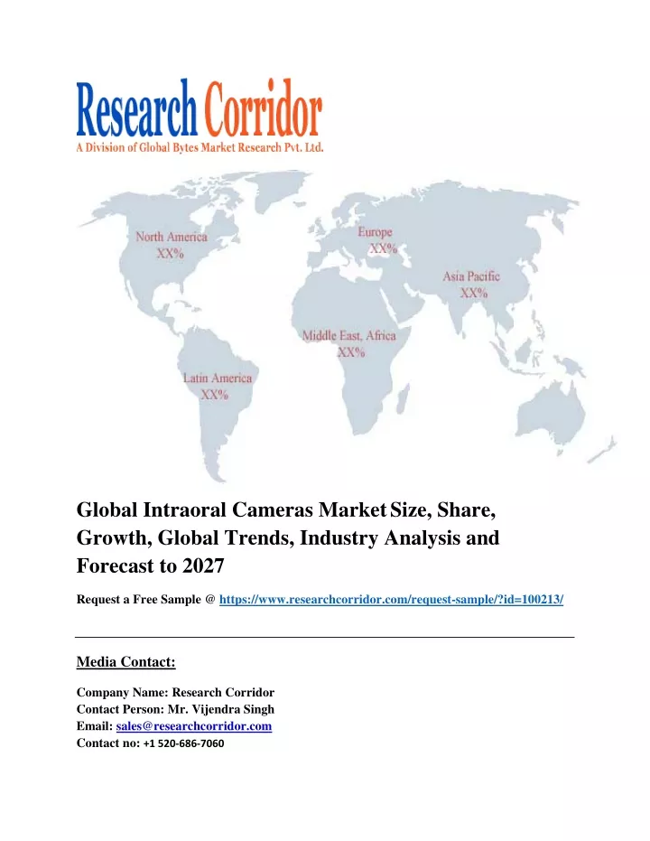 global intraoral cameras market size share growth