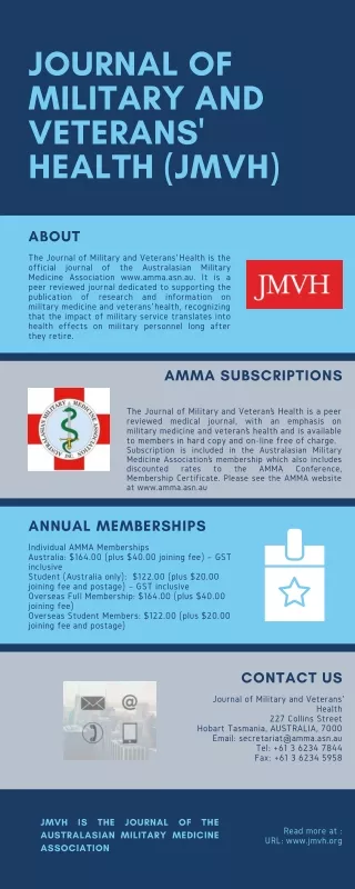 Journal of Military and Veterans' Health (JMVH)