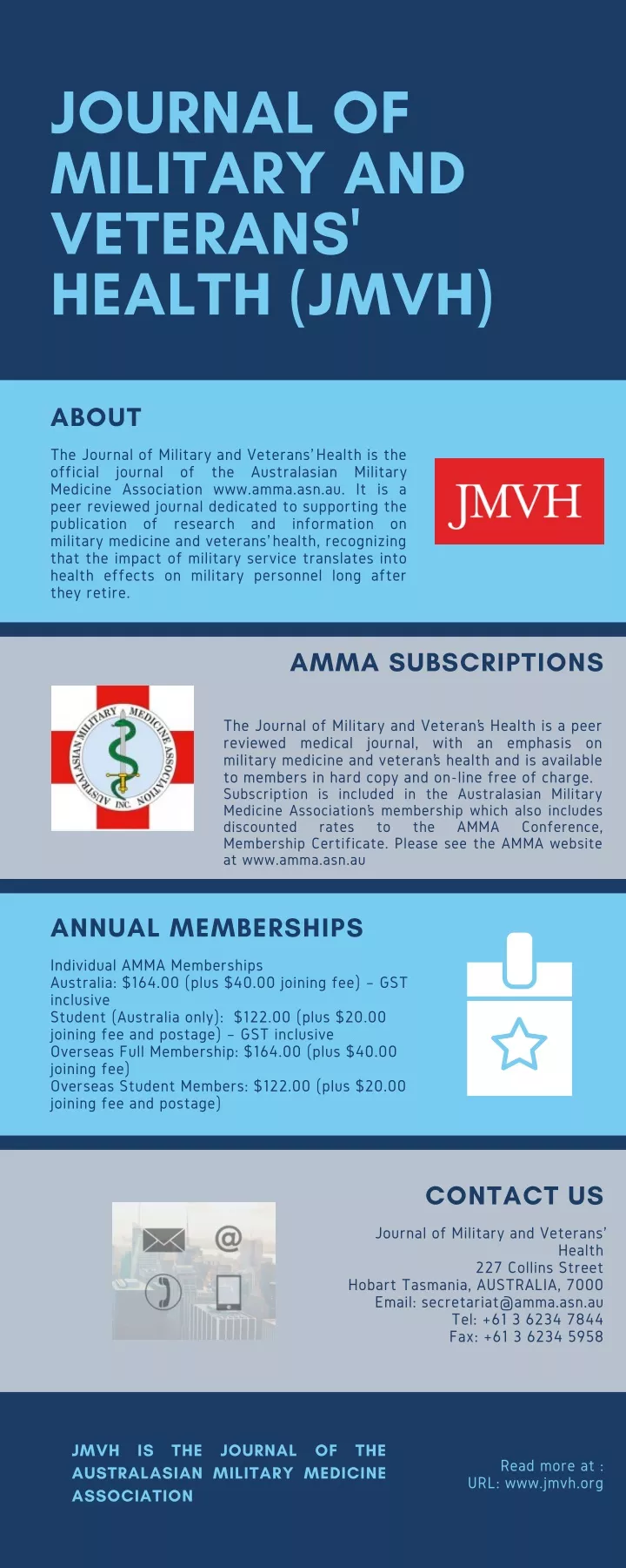 journal of military and veterans health jmvh