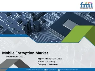 Mobile Encryption Market