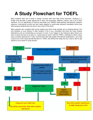A Study Flowchart for TOEFL