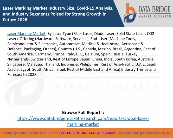 laser marking market industry size covid