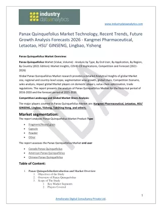 www industrydataanalytics com