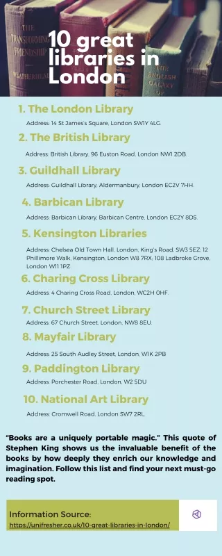 10 great libraries in London