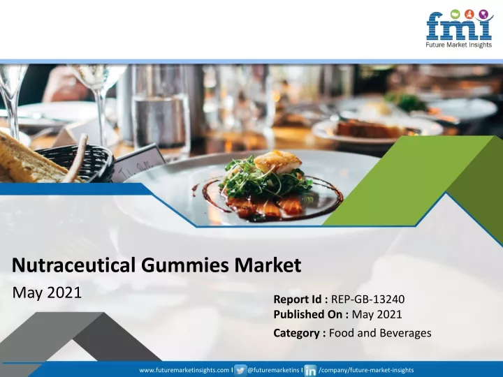 nutraceutical gummies market may 2021