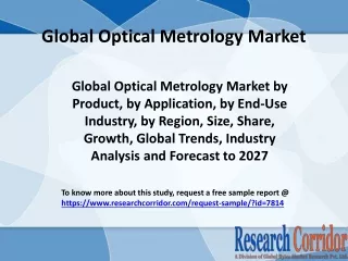 global optical metrology market