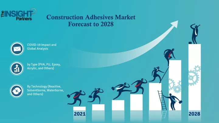 construction adhesives market forecast to 2028