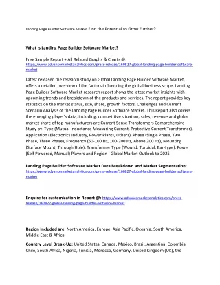 landing page builder software market find