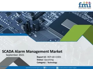 SCADA Alarm Management Market