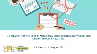 Global Allulose (CAS 551-68-8) Market Size, Manufacturers