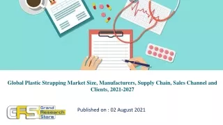Global Plastic Strapping Market Size, Manufacturers, Supply