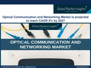optical communication and networking market