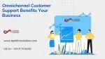 Call Center Management Software - slide 1