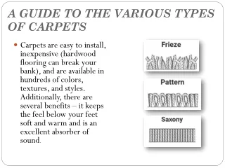 A GUIDE TO THE VARIOUS TYPES OF CARPETS