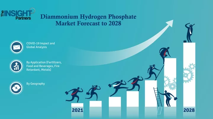 diammonium hydrogen phosphate market forecast to 2028