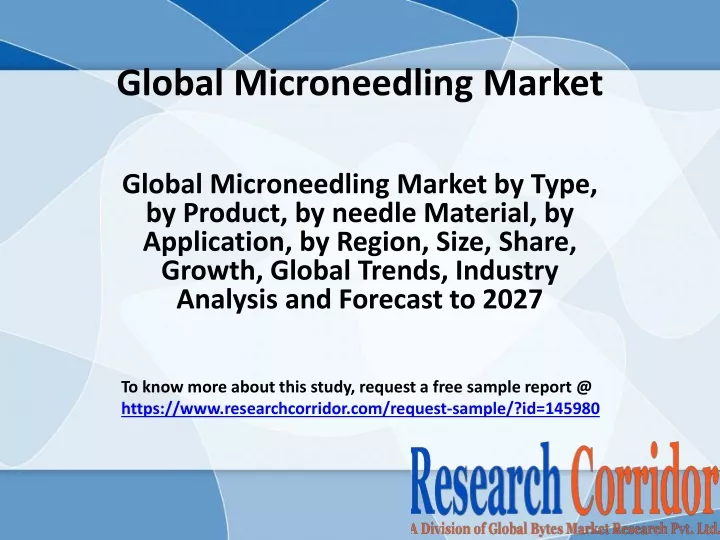 global microneedling market