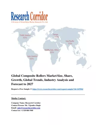 global composite rollers market size share growth