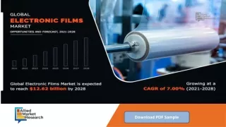 COVID-19 impact analysis on the electronic films market