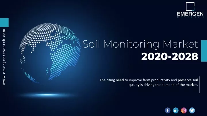 soil monitoring market 2020 2028